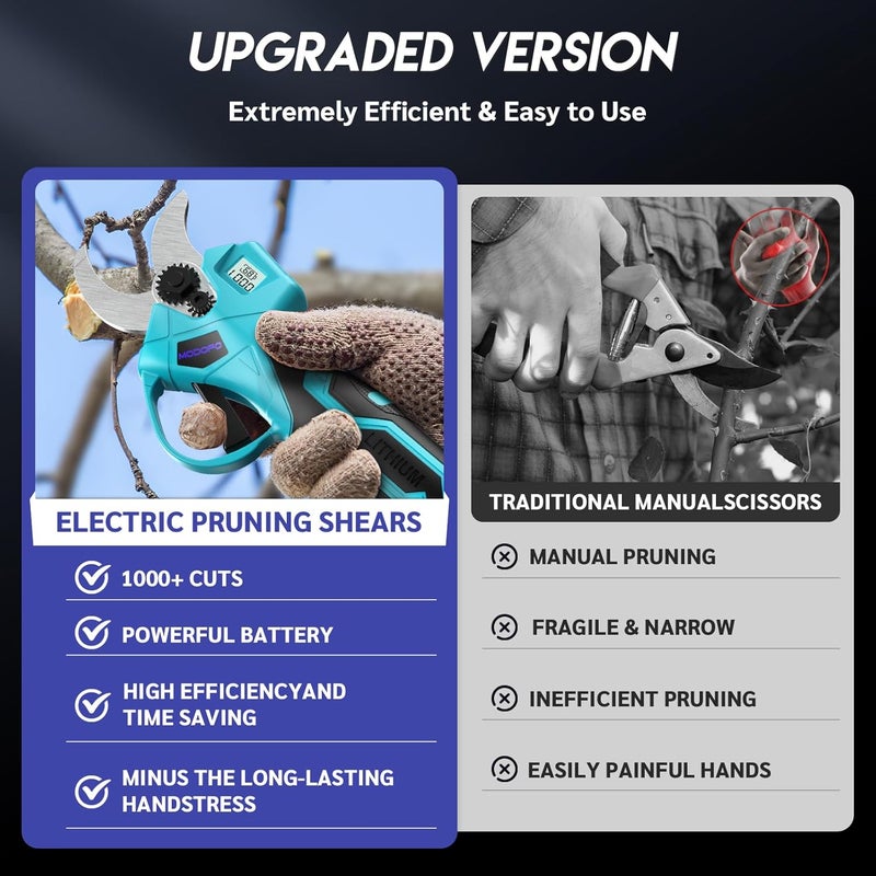 MODOFO Upgraded Electric Pruning Shears, 1.4" Cutting Diameter Cordless Pruner with LCD Display, Brushless Motor, 2×2.0Ah Rechargeable Batteries & Extra Blade for Garden Trees and Branches - Image 4